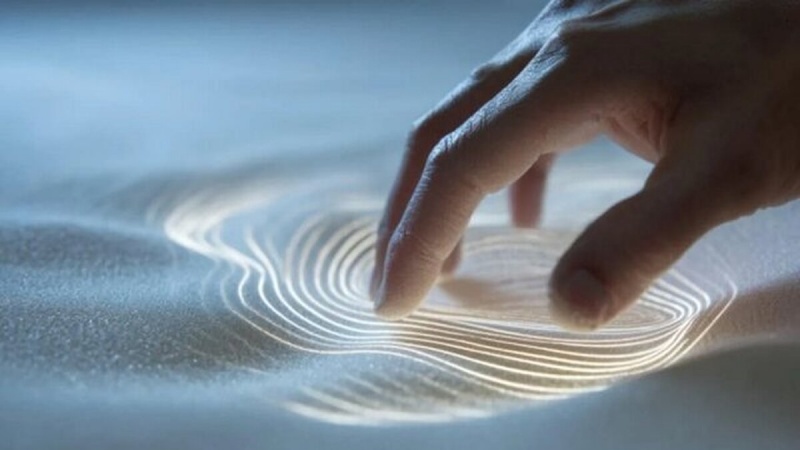 Hîsê heftem di mirov da hat keşifkirin