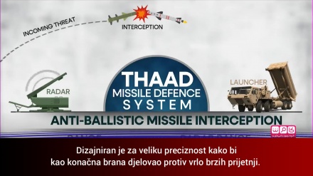 Duel u Dimoni, kada su iranske rakete prošle kroz američku branu TAAD